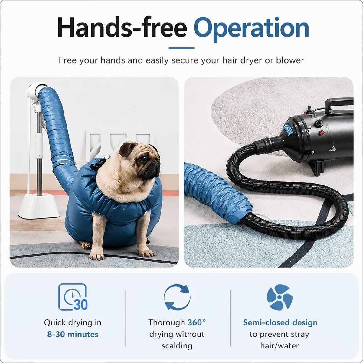 Hands-Free Pet Drying Bag – Quick Drying Towel Bag for Dogs & Cats After Bath