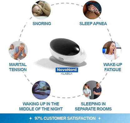 Anti-Snoring Chin Pulse for Quiet Nights
