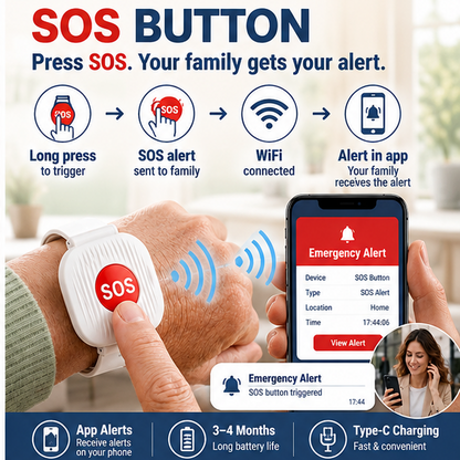 Emergency help bracelet for the elderly with SOS button