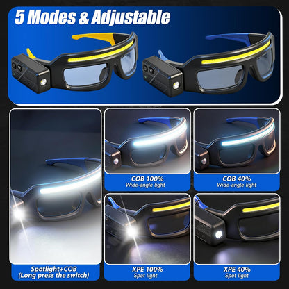 Gloxlite rechargeable headlight glasses product image 4