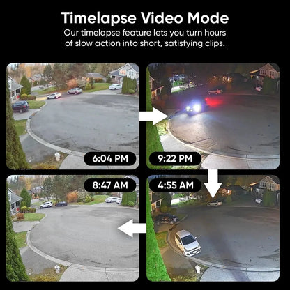 🔒 Smart Security. Crystal-Clear Vision.